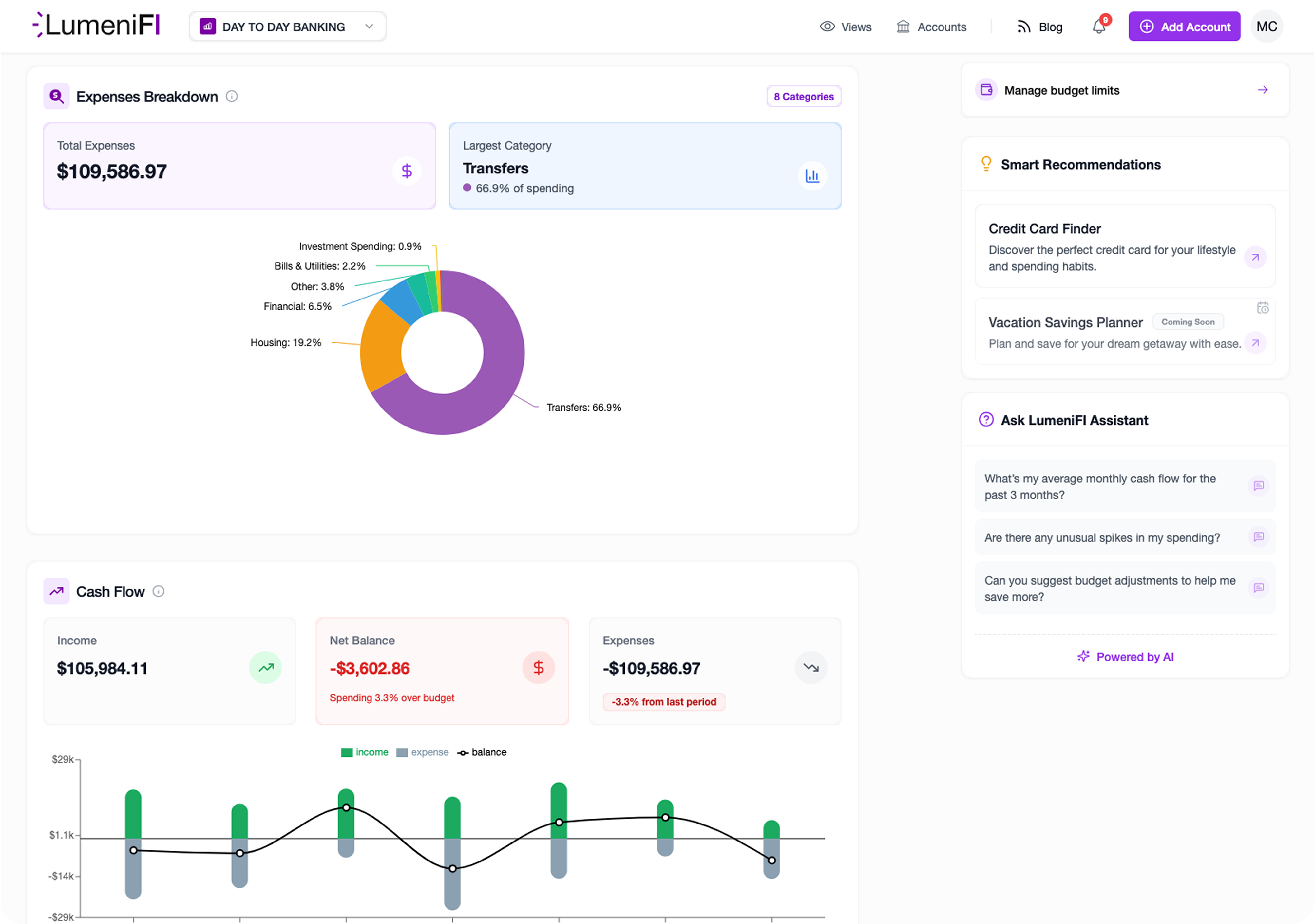 LumeniFi: Simplify Your Financial Management – Expense Tracking ...